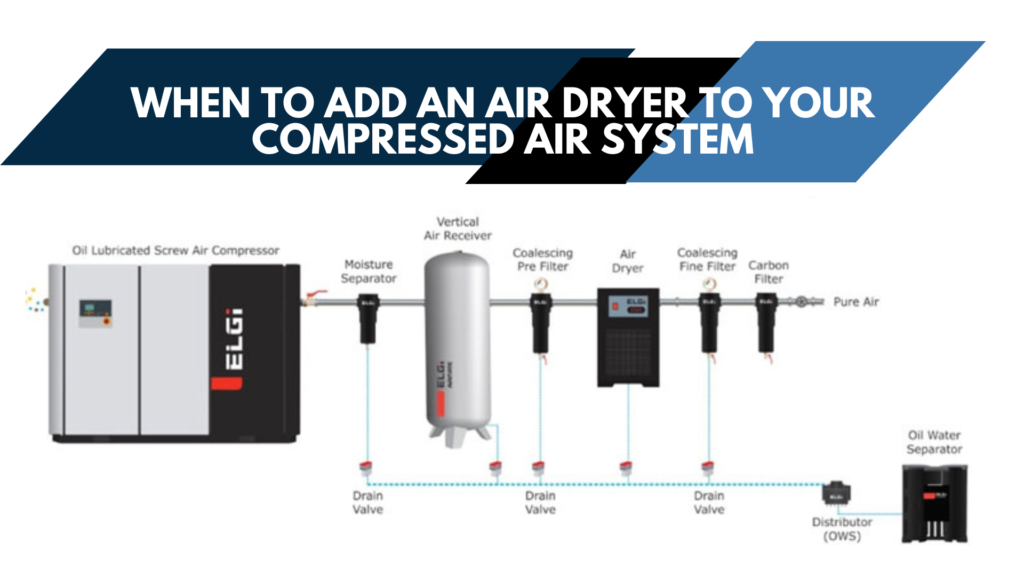 Air Dryer in Compressed Air System