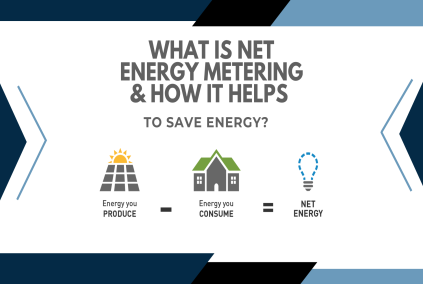 Net Energy Metering to Save Energy