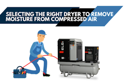 Dryer to Remove Moisture from Compressed Air