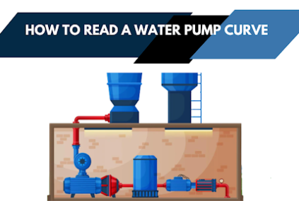Water Pump Curve