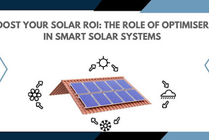 Solar ROI
